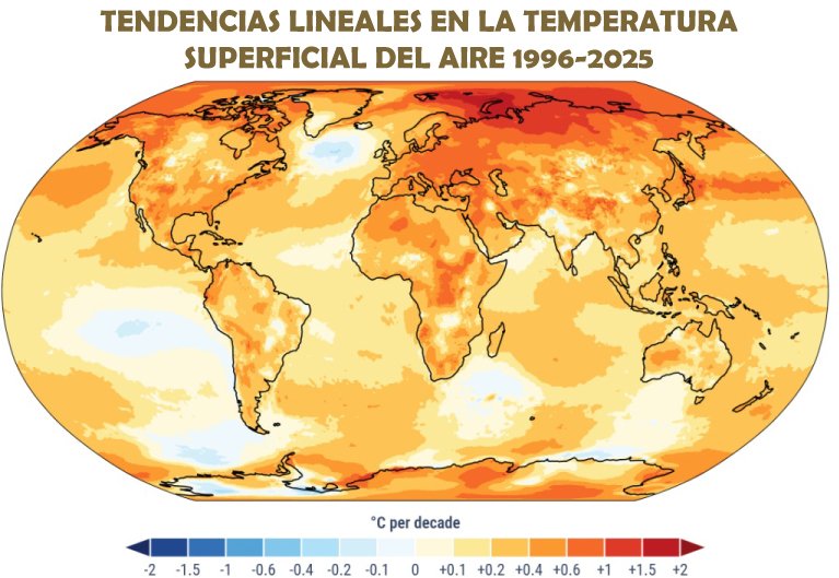 Arde Europa